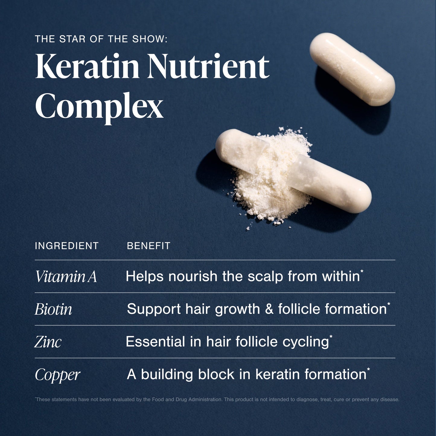 Viviscal 4D Hair Growth Cycle Supplements 60 Capsules